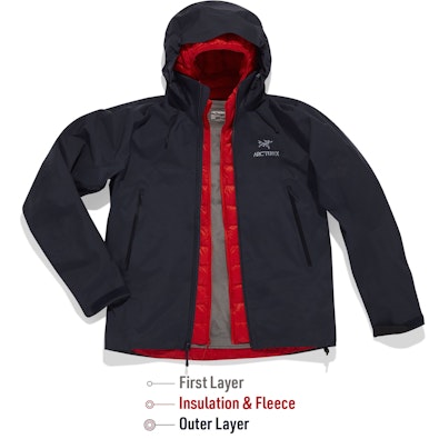 Layering Tips