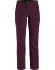 Gamma MX Pant Women's Rhapsody