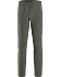 Incendo Pant Men's Aeroponic