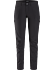 Kyla Pant Women's Black