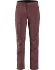 Palisade Pant Women's Inertia