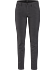 Phelix Pant Women's Carbon Fibre
