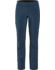 Sigma SL Pant Women's Labyrinth