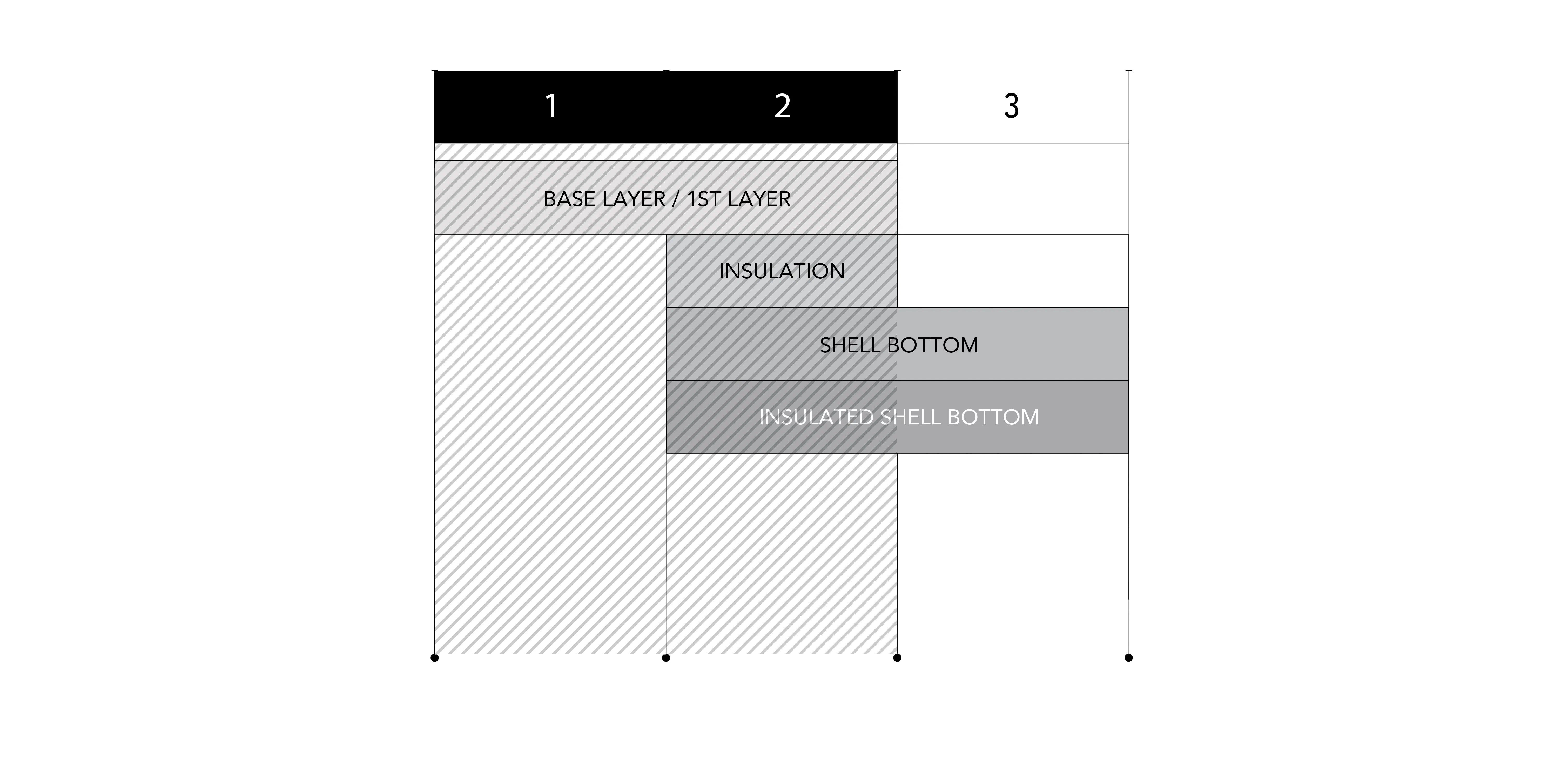 insulated base layer bottoms