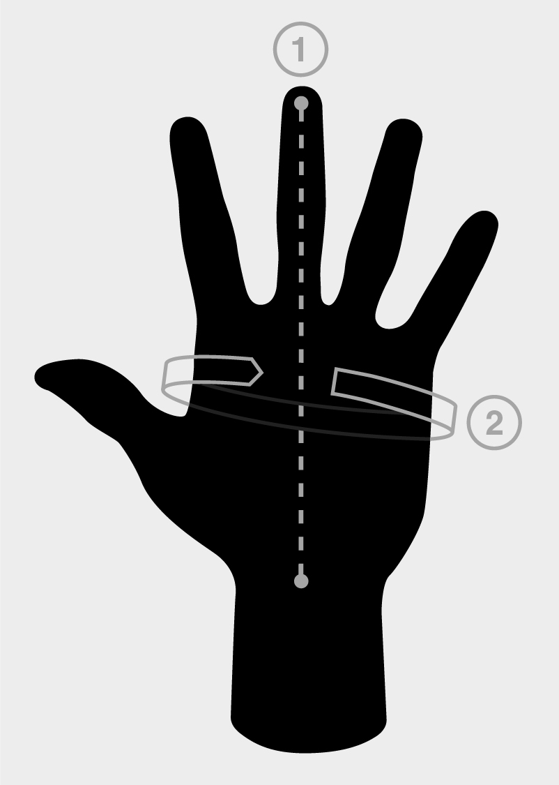 Glove Length Chart